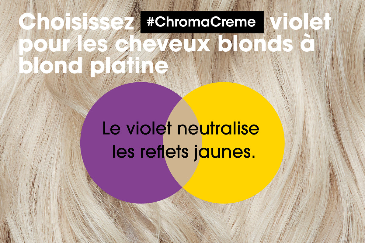 Chroma Crème Shampoing Violet 500ml