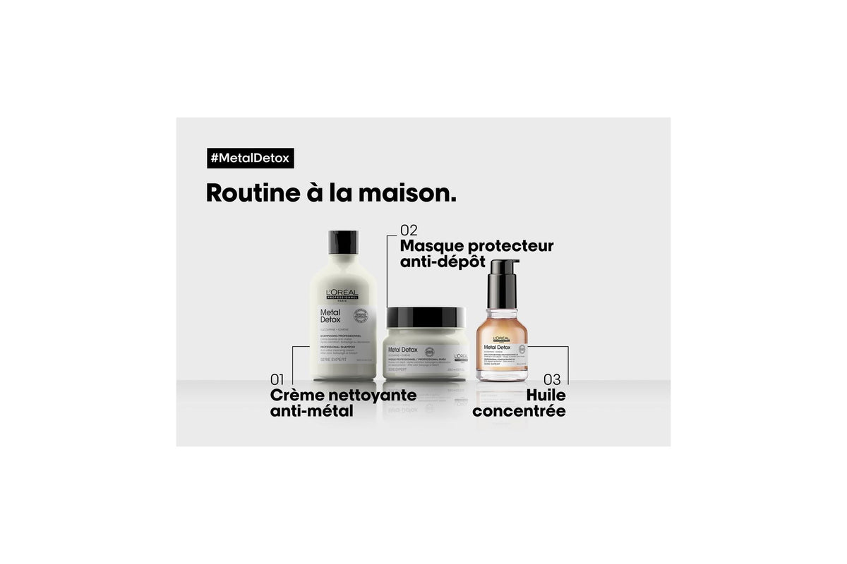 Metal Detox Huile Concentrée Protectrice Anti-Dépôt 50 ml