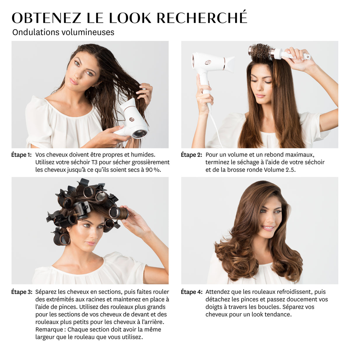 Ensembles de rouleaux chauffants deluxe