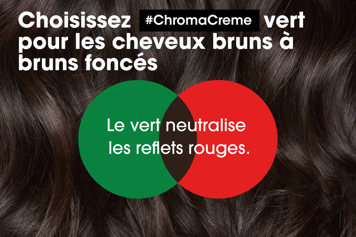 Chroma Crème Shampoing Vert 500ml