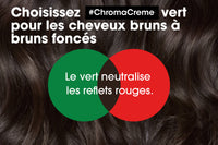 Chroma Crème Shampoing Vert 500ml