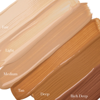 Sunforgettable Total Protection Face Shield Flex FPS 50 - 55 ml