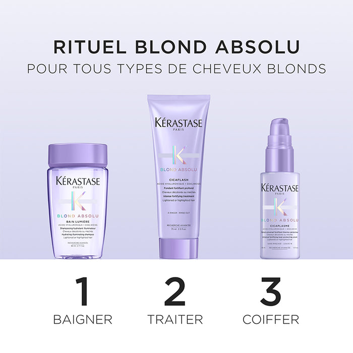 Coffret Découverte Blond Absolu